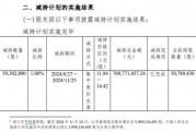 中国人寿减持杭州银行实施完毕 原计划“清仓”最终保留0.85%股份 未透露是否继续减持 中国人寿减持杭州银行实施完毕 原计划“清仓”最终保留0.85%股份 未透露是否继续减持