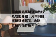 河南网站搭建咨询热线及功能介绍,河南网站搭建疑问解答: 功能介绍与操作指南 河南网站搭建咨询热线及功能介绍,河南网站搭建疑问解答: 功能介绍与操作指南