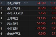 港股半导体概念股逆势走强 华虹半导体涨超10%