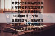SEO关键词设置是指为优化您的网站的搜索引擎排名制定出正确的、一致的主题和结构。 SEO策略是一个综合性的过程，包括确定关键字、优化网页结构、创建高质量的内容等步骤。，SEO关键字设置