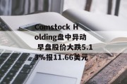Comstock Holding盘中异动 早盘股价大跌5.13%报11.66美元