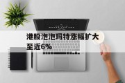 港股泡泡玛特涨幅扩大至近6%