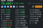 美股异动｜李维斯跌超7% 考虑出售Dockers业务 料Q4营收不佳