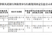 郑州金水厦农商村镇银行被罚25万元：未按规定履行客户身份识别义务