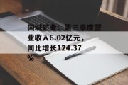 国城矿业：第三季度营业收入6.02亿元，同比增长124.37%