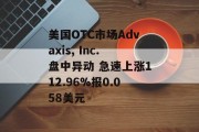美国OTC市场Advaxis, Inc.盘中异动 急速上涨112.96%报0.058美元
