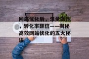 网站优化后，流量飙升，转化率翻倍——揭秘高效网站优化的五大秘诀