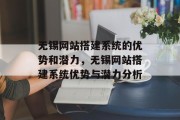 无锡网站搭建系统的优势和潜力，无锡网站搭建系统优势与潜力分析