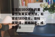石家庄SEO优化的重要性及其实现方法,石家庄SEO优化,目标关键词,策略制定,成果展示 石家庄SEO优化的重要性及其实现方法,石家庄SEO优化,目标关键词,策略制定,成果展示