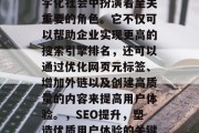 SEO的提升在当今数字化社会中扮演着至关重要的角色。它不仅可以帮助企业实现更高的搜索引擎排名，还可以通过优化网页元标签、增加外链以及创建高质量的内容来提高用户体验。，SEO提升，塑造优质用户体验的关键策略