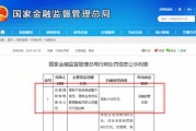 1750万！交银理财开年领到理财子迄今金额最高罚单，信息披露规范性成监管关注重点