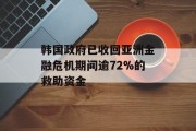 韩国政府已收回亚洲金融危机期间逾72%的救助资金