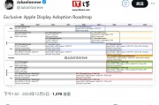 苹果 OLED 屏幕路线图曝光：iPad mini / Air、MacBook Air 将陆续升级