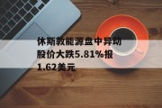 休斯敦能源盘中异动 股价大跌5.81%报1.62美元