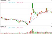 100亿元!五粮液宣布大手笔分红 100亿元!五粮液宣布大手笔分红