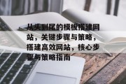 从头到尾的模板搭建网站,关键步骤与策略,搭建高效网站,核心步骤与策略指南