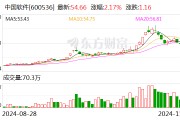 民族品牌指数收跌1.27% 中国软件上涨2.17%