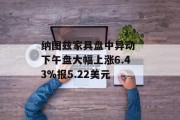 纳图兹家具盘中异动 下午盘大幅上涨6.43%报5.22美元