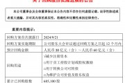 茅台大动作，出资10亿回购股份！市场反馈积极但二股东却悄悄减持