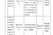 太保产险天津分公司被罚24万元：因未按照规定使用经批准或备案的保险条款、保险费率等六项违法违规行为