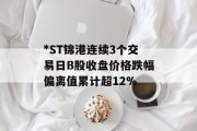 *ST锦港连续3个交易日B股收盘价格跌幅偏离值累计超12%