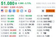 携程盘前涨超5% 获大摩上调目标价至61美元