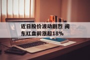 近日股价波动剧烈 闽东红盘前涨超18%