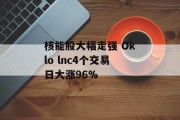 核能股大幅走强 Oklo lnc4个交易日大涨96%