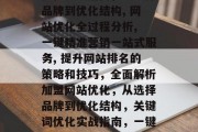全面解析加盟网站优化的全过程及策略，网站优化实战指南，从选择品牌到优化结构, 网站优化全过程分析, 一键精准营销一站式服务, 提升网站排名的策略和技巧，全面解析加盟网站优化，从选择品牌到优化结构，关键词优化实战指南，一键精准营销一站式服务，提升网站排名的策略与技巧