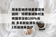 周末影响市场重要资讯回顾：特朗普威胁对金砖国家征收100%关税 多家新能源车企11月成绩单出炉