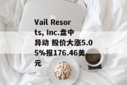 Vail Resorts, Inc.盘中异动 股价大涨5.05%报176.46美元