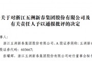 又有A股误导投资者？监管连续出手