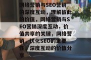 网络营销与SEO营销的深度互动，理解彼此的价值，网络营销与SEO营销深度互动，价值共享的关键，网络营销，优化SEO的重要性，深度互动的价值分享