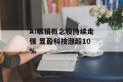 AI眼镜概念股持续走强 显盈科技涨超10%