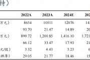 【东吴电新】科达利2024年三季报业绩点评：Q3业绩略超预期，盈利水平一如既往亮眼