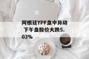 阿根廷YPF盘中异动 下午盘股价大跌5.03%