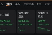 连连数字，突然暴涨超60%！发生了什么？