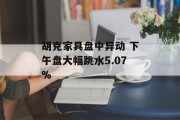 胡克家具盘中异动 下午盘大幅跳水5.07%
