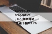 Aileron Therapeutics, Inc.盘中异动 急速下挫6.19%