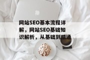 网站SEO基本流程详解,网站SEO基础知识解析,从基础到精通 网站SEO基本流程详解,网站SEO基础知识解析,从基础到精通