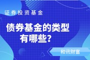 如何通过基金投资实现行业配置的多样化？