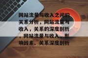 网站流量与收入之间的关系分析，网站流量与收入，关系的深度剖析，网站流量与收入，影响因素、关系深度剖析