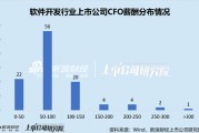 软件开发行业上市公司财务总监PK：科达自控牛建勤年薪仅为22.89万元，为全行业最低