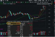 DeepSeek将陆续开源5个代码库！重仓软件开发行业的信创ETF基金（562030）猛拉5．66%，创上市新高！