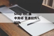 Snap Inc.盘中异动 急速拉升5.00% Snap Inc.盘中异动 急速拉升5.00%