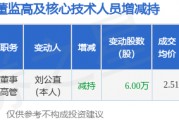 兆新股份：3月17日高管刘公直减持股份合计6万股