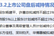3月2日增减持汇总：雪浪环境等4股减持 暂无增持（表）