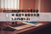 AMC网络公司盘中异动 临近午盘股价大涨5.03%报9.81美元