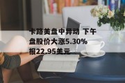 卡路美盘中异动 下午盘股价大涨5.30%报22.95美元
