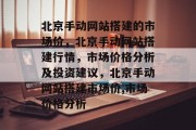 北京手动网站搭建的市场价，北京手动网站搭建行情，市场价格分析及投资建议，北京手动网站搭建市场价,市场价格分析